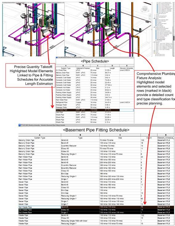 Sports hall BIM model showing service coordination across a large-span roof
